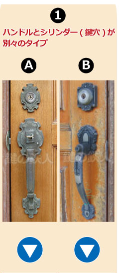 KODAI(古代)サムラッチ錠セパレートタイプ