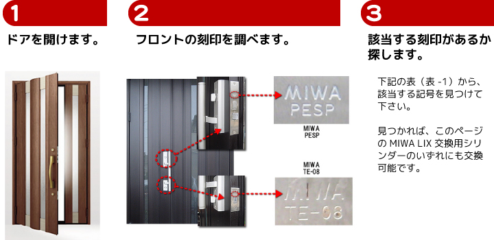 鍵（シリンダー）確認方法