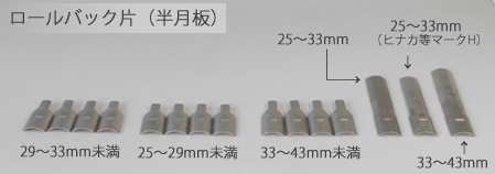 ユーシン・ショウワDAC 万能取替用ドアノブ(玉座)