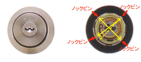 突起が対角線上に並んでいない