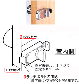 表示錠トイレ用　各サイズ確認