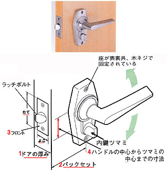 空錠(カギなし)のレバーハンドル　各サイズ確認