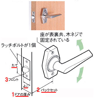 空錠(カギなし)のレバーハンドル　各サイズ確認