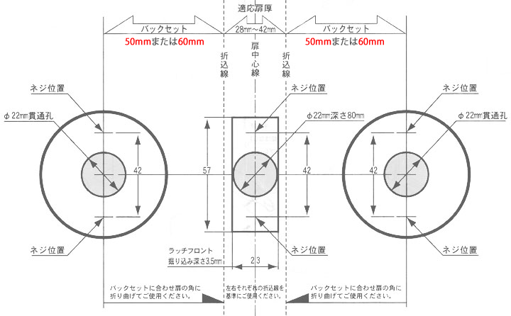 寸法