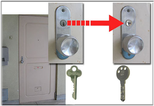 交換できるシリンダー