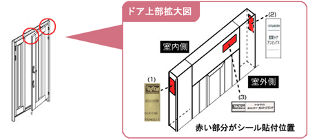 トステム セルバ　TOSTEM SELVA