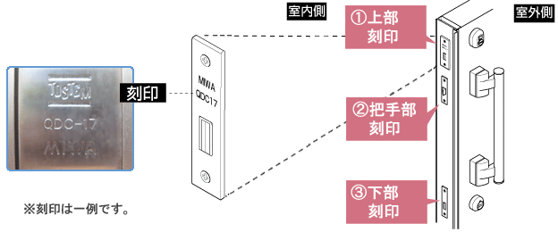 TOSTEM SELVA トステム セルバ