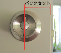 バックセットとは