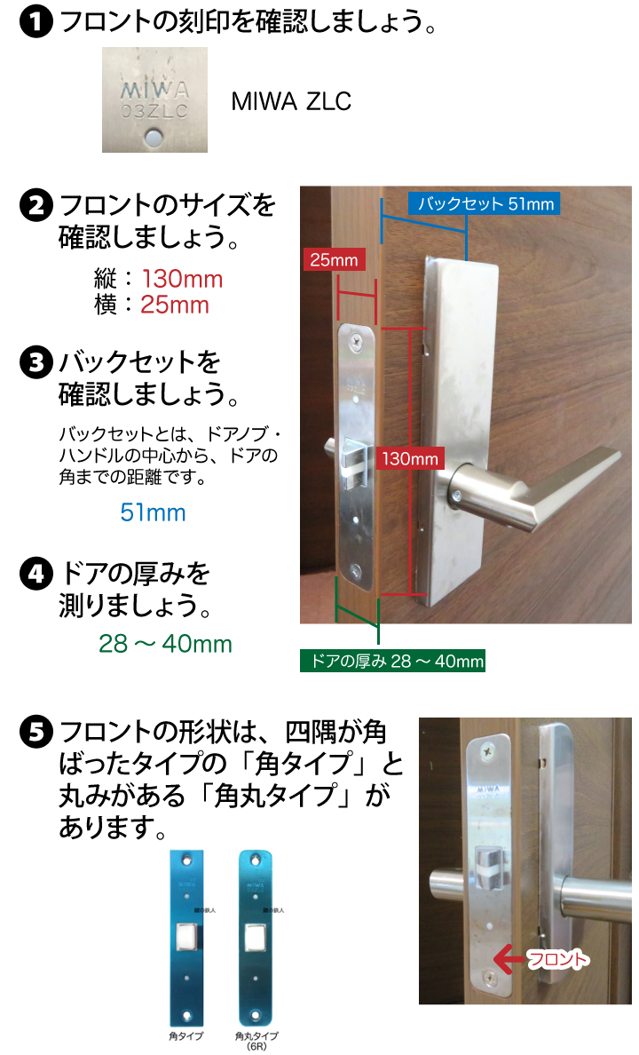 MIWA 03ZLC ZLK 確認