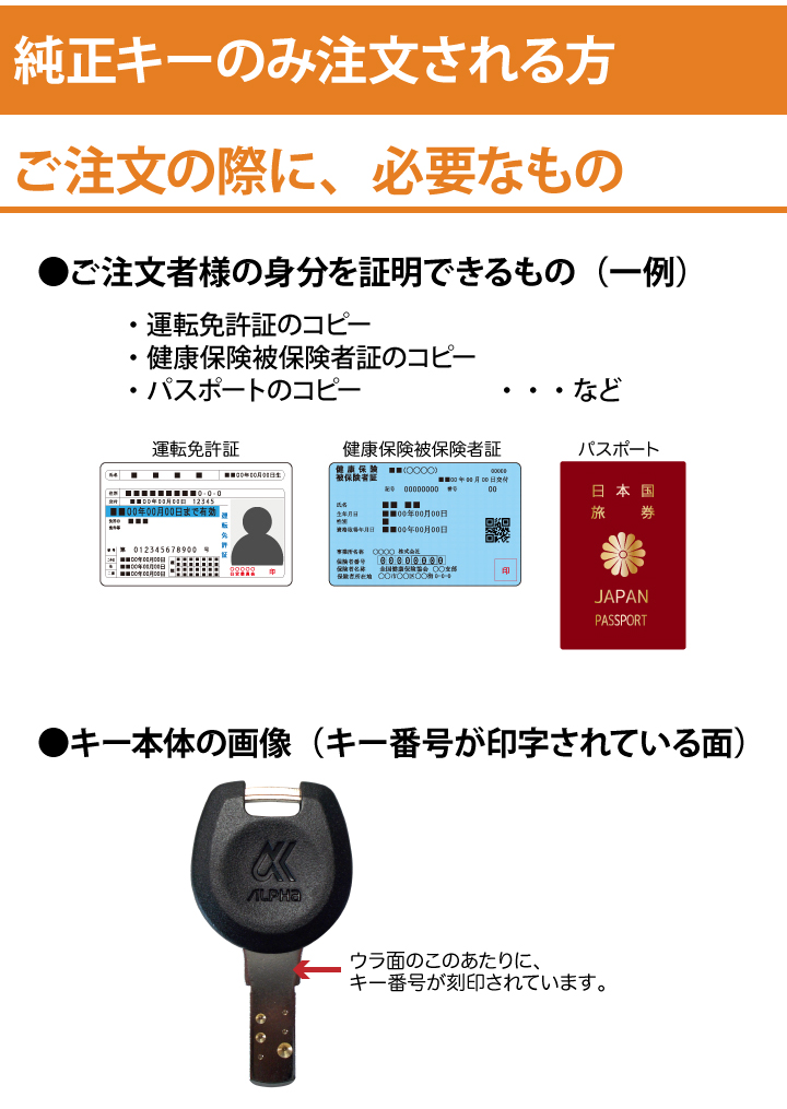 合鍵　注文準備