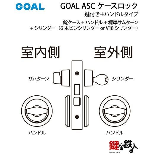 GOAL ASC ケースロック(ハンドルタイプ) GOAL ASCタイプ(錠ケース+