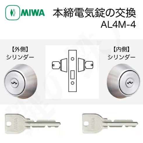 4】外側シリンダーあり(MIWA U9シリンダー)と内側シリンダーあり(MIWA