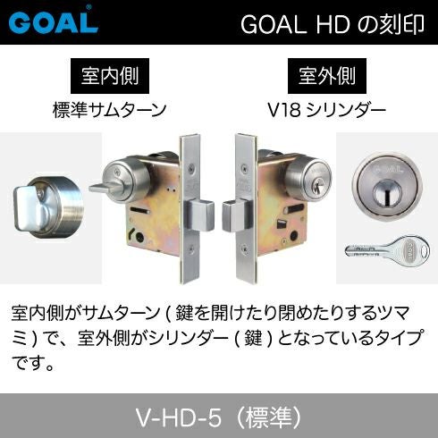 3】GOAL HDの刻印 本締錠の交換 取替え□室外側：高性能V18シリンダー